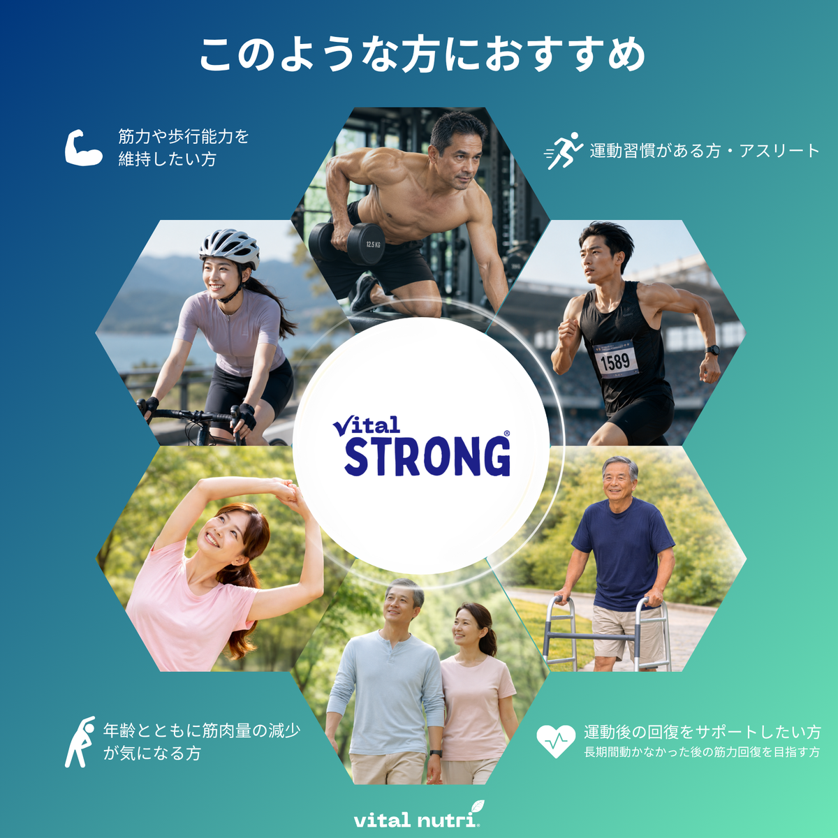 Vital STRONG®（バイタルストロング）カプセル
